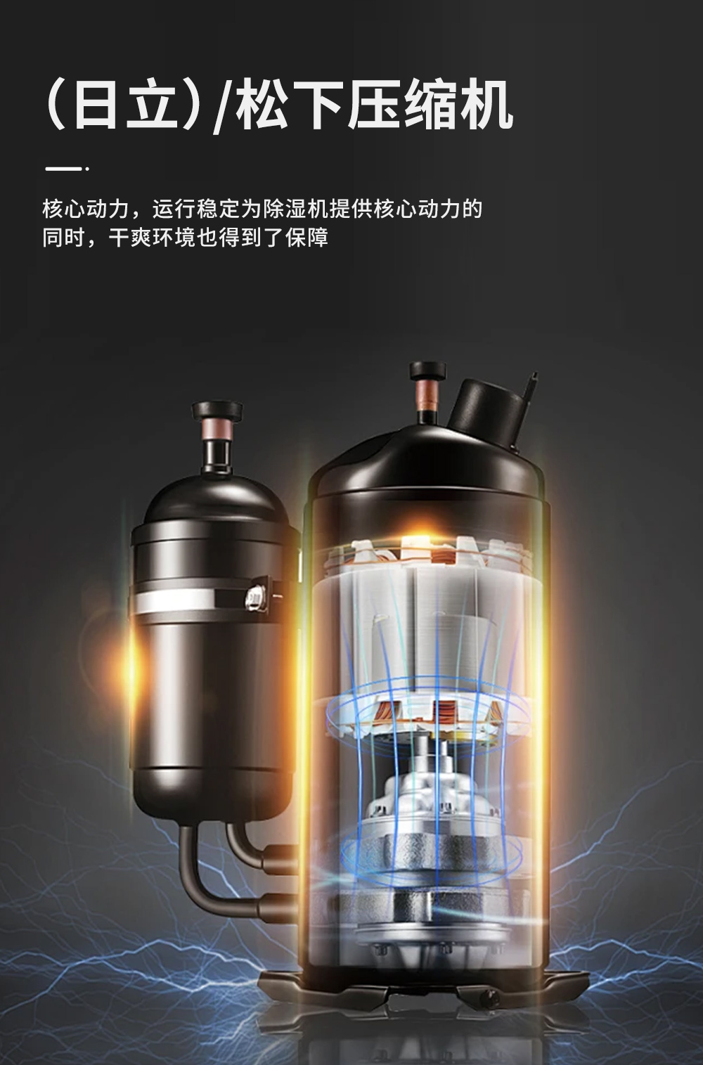 5、工業(yè)除濕機(jī)=國(guó)際品牌壓縮機(jī)除濕性能強(qiáng)勁.jpg