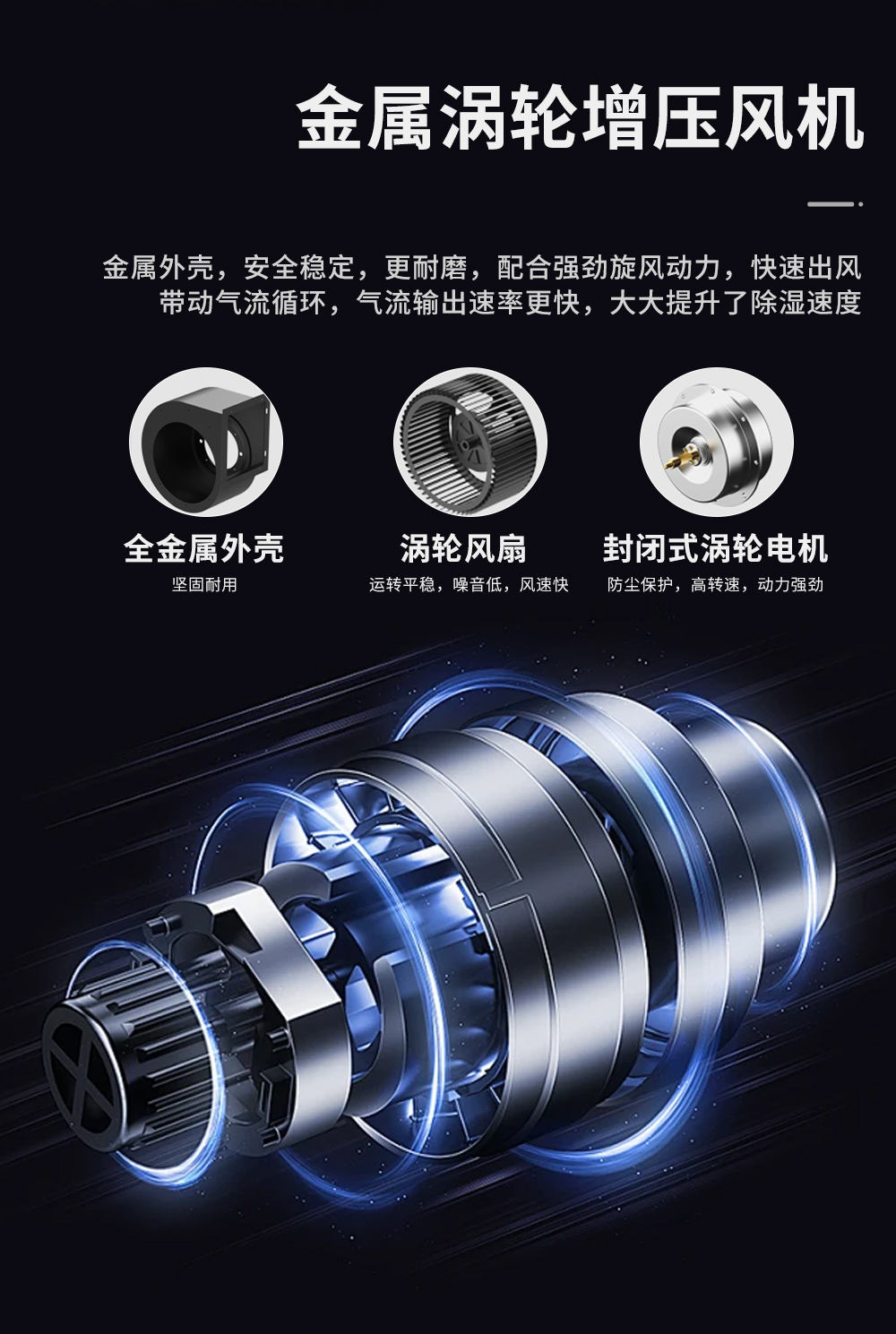 8、工業(yè)除濕機=耐用長壽命電機.jpg