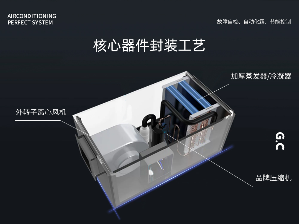 3、核心部件之外轉(zhuǎn)子離心風(fēng)機(jī).jpg