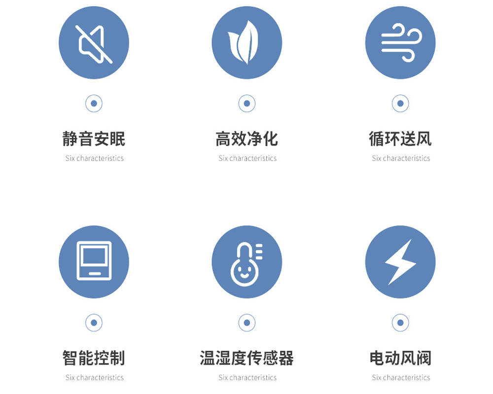 3+3、單向流新風吊頂除濕機的特點.jpg