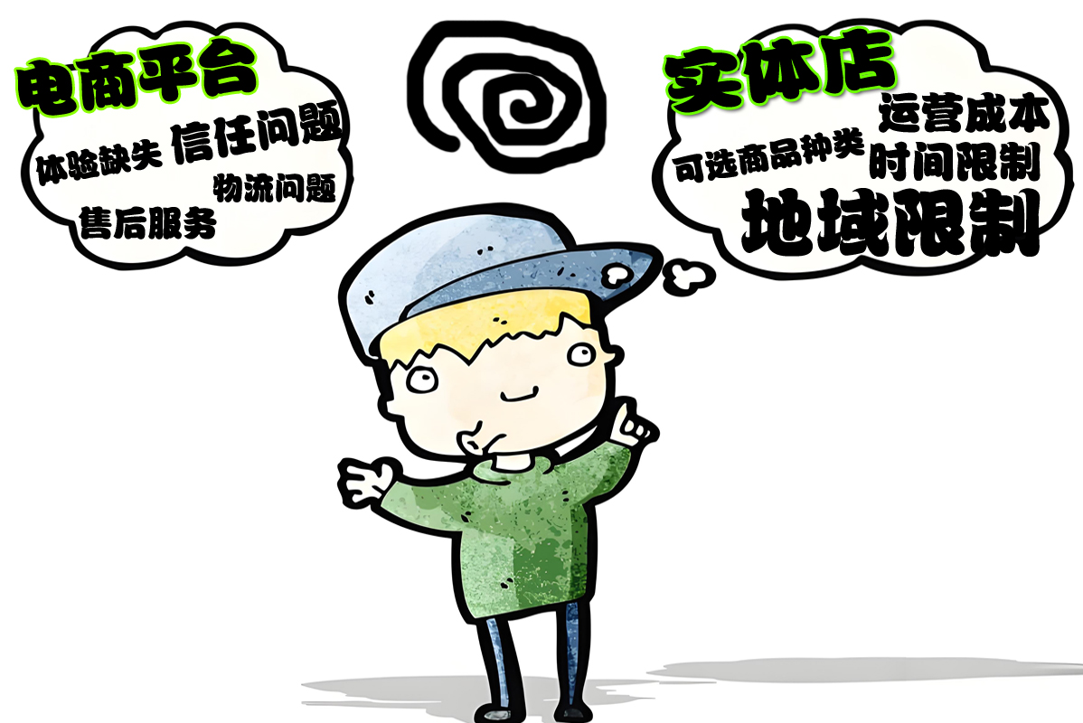 4、各個(gè)渠道的劣勢(shì).jpg