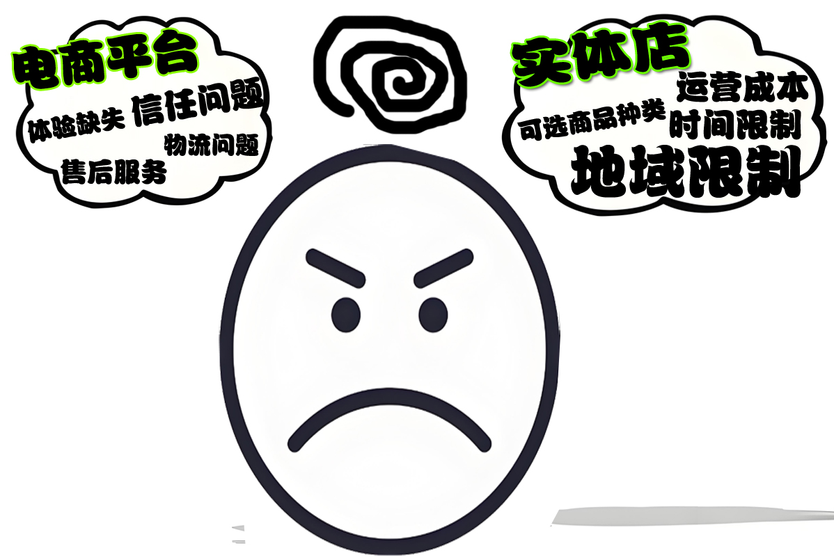 4、各個(gè)渠道的劣勢(shì)-2.jpg