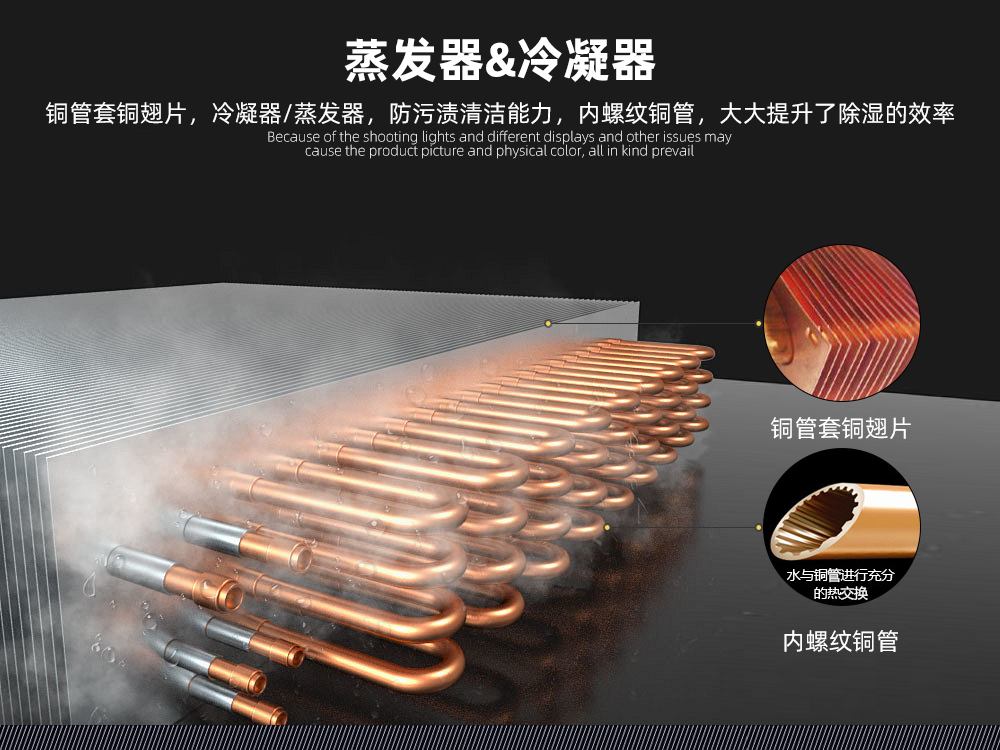5、不銹鋼防腐除濕機=全銅換熱器.jpg