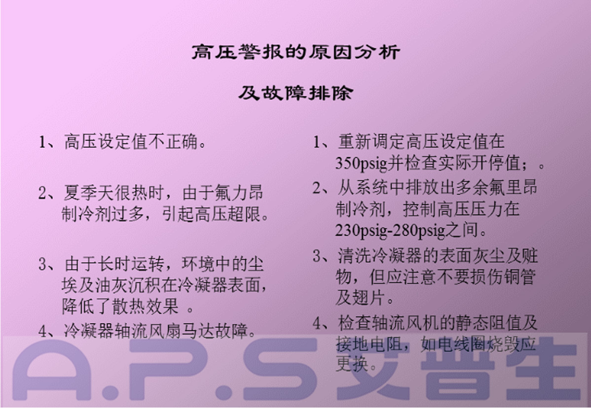 2、恒溫恒濕機(jī)=高壓報(bào)警故障及排除.jpg