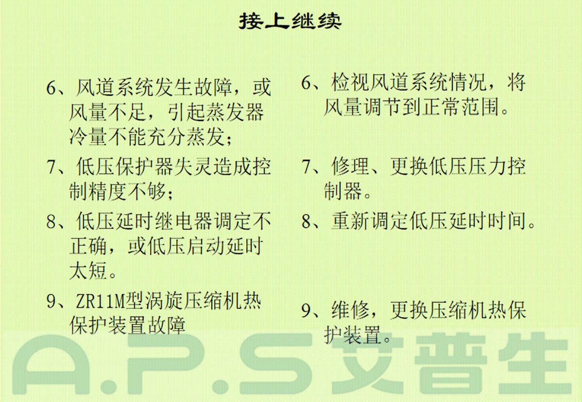 3、恒溫恒濕機(jī)=低壓報(bào)警故障及排除-2.jpg