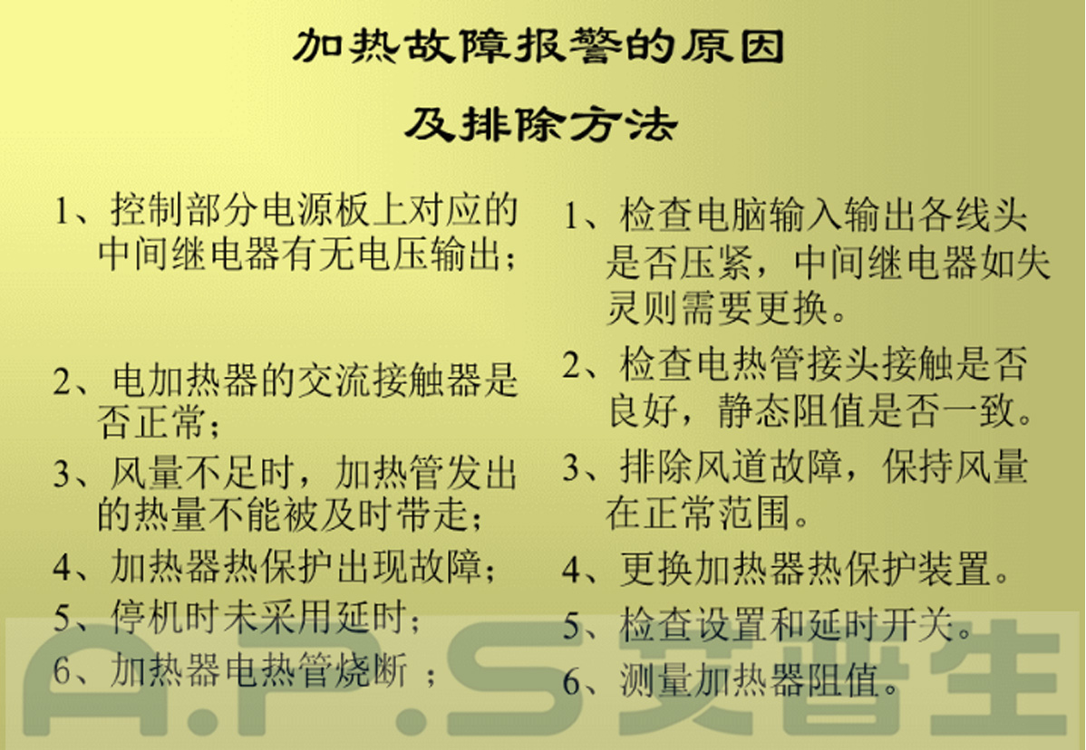 5、恒溫恒濕機(jī)=加熱故障報(bào)警及排除.jpg